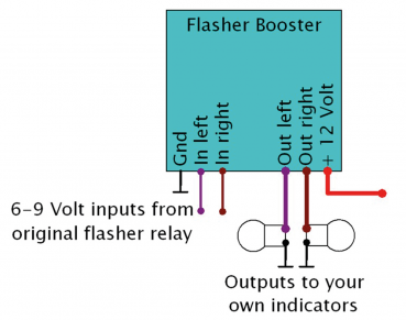 ELEKTRONIKBOX FLASHER BOOSTER